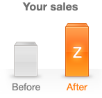 sales